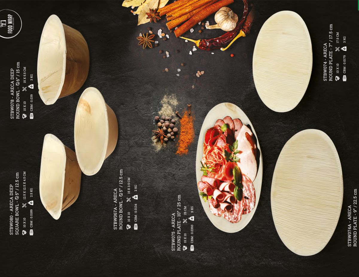 Areca Palm Leaf Products — Product Range