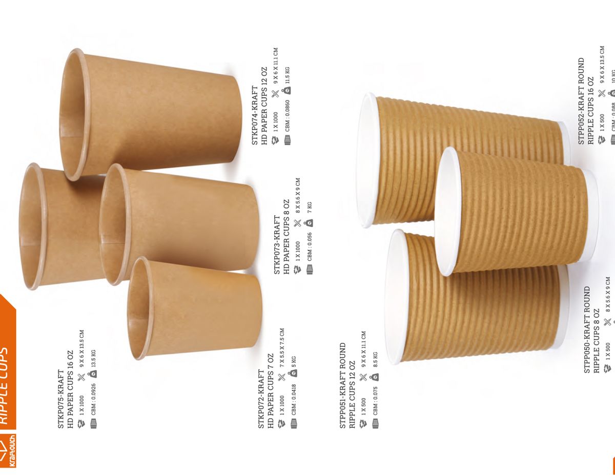 Coffee & Juice Cups — In Use