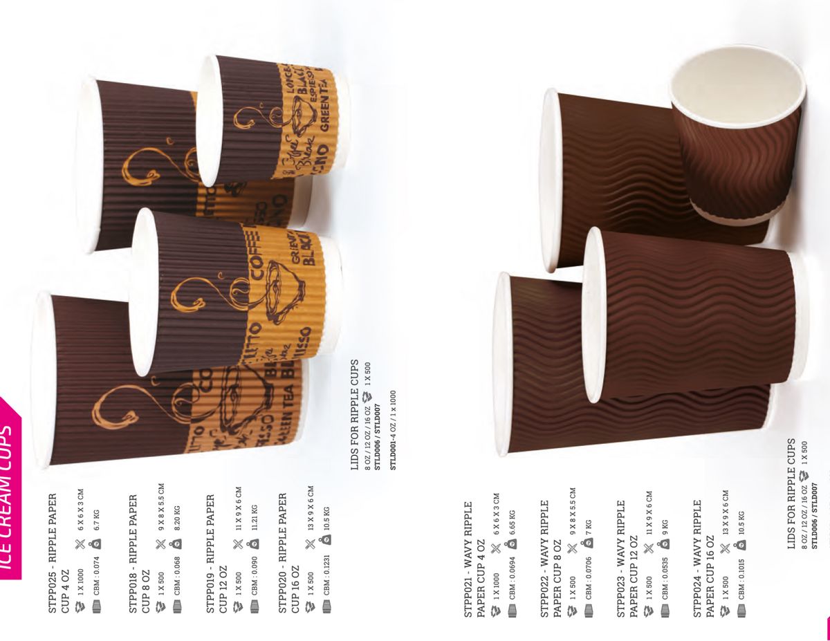 Coffee & Juice Cups — In Use