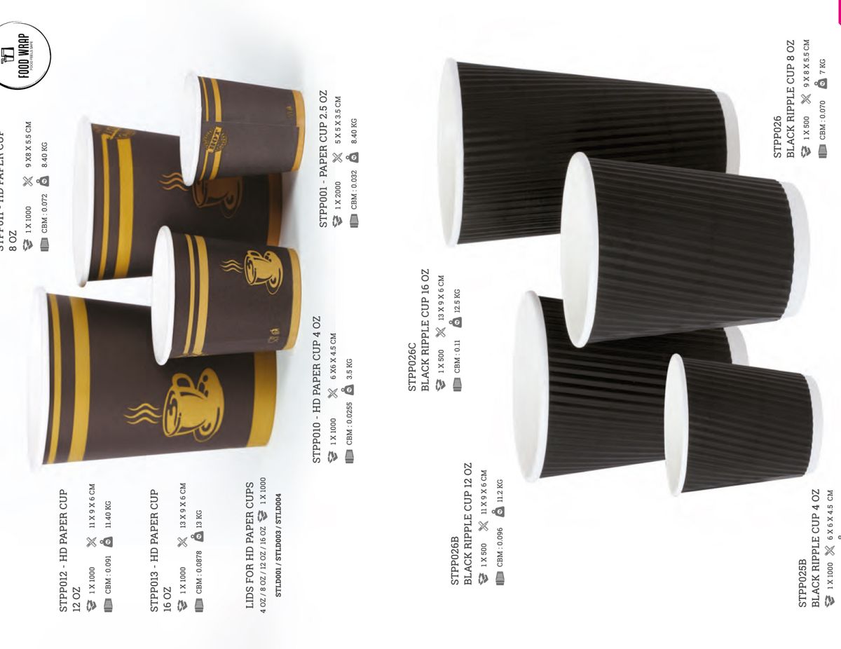 Coffee & Juice Cups — Product Range