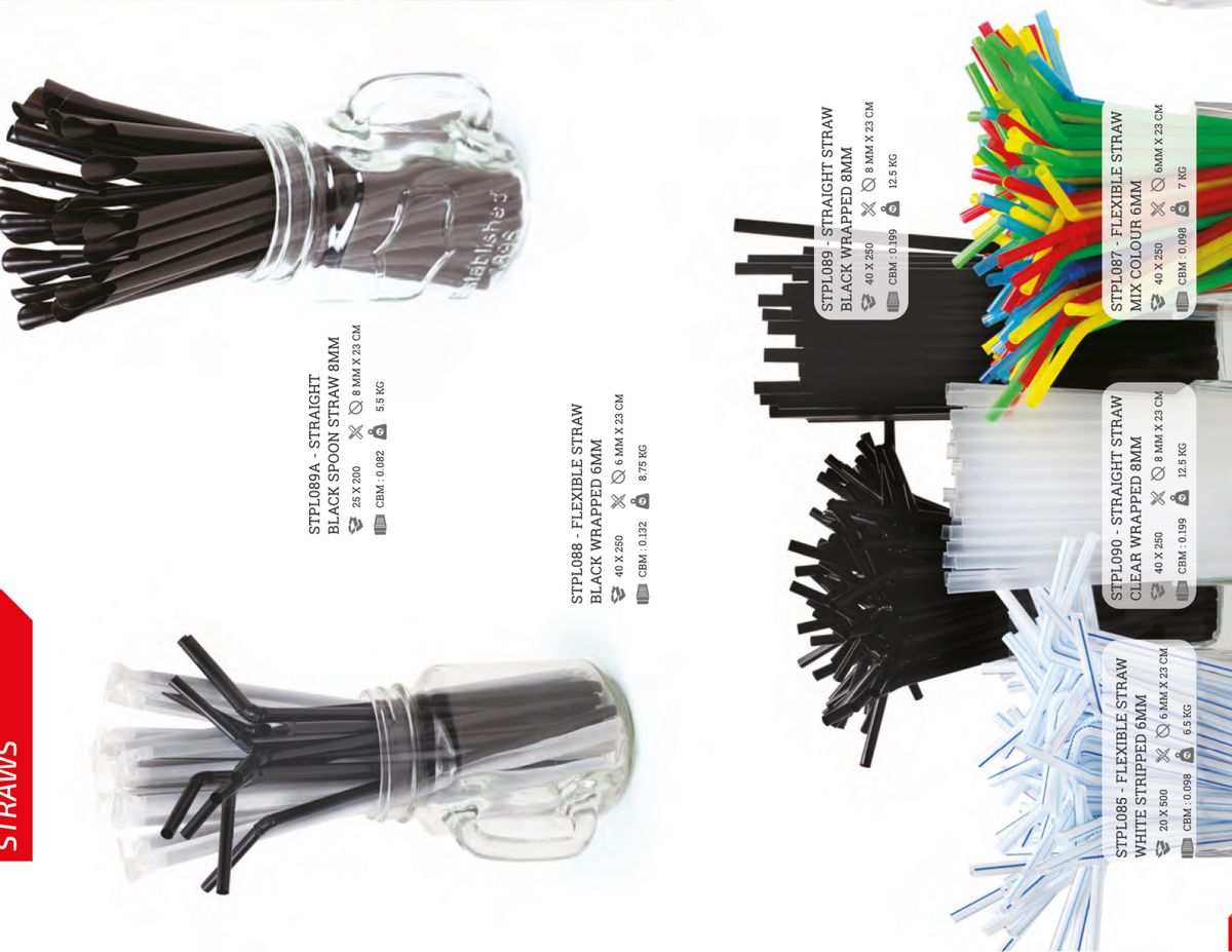 Plastic Straws — In Use